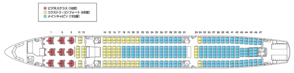 ハワイアン航空 エアバス330シートマップ